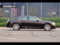 2012�� 3.6L ������