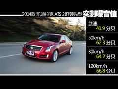 2014 28T 