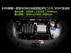 2009 B 200 ʱ