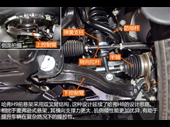 ,H9,2015 2.0T ,ͼʵͼƬ