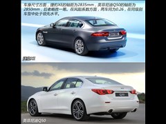 2015 XE 2.0T 240PS R-SPORT
