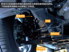 2015�� 2.0T �Զ�������