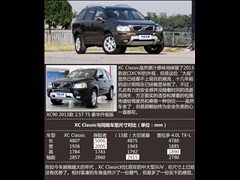2014 2.5T T5 