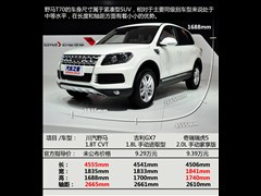 2015 1.8T CVT