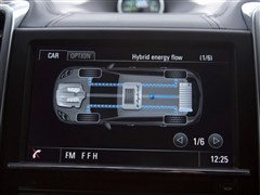 ʱ,,2015 Cayenne S E-Hybrid 3.0T,пطʵͼƬ