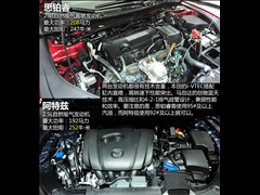 2015 2.4L Si