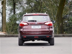 2015�� 2.0L CVT�����