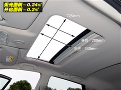 2015�� 2.0L CVT�����