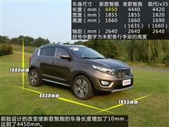 2015�� 2.4L �Զ�������Premium