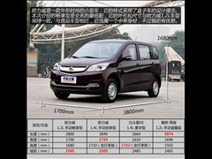 2015 1.2L ֶ