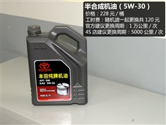 2015�� 1.5E �Զ��ȶ���