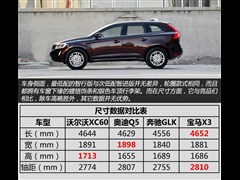 2015 2.0T T5 а