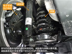2015 1.8L VTi CVT