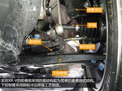 2015 1.8L VTi CVT