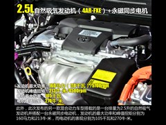 2015�� ˫�� 2.5HQ �콢��