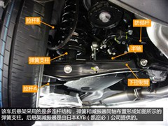 2015�� 2.5L ʱ�а�