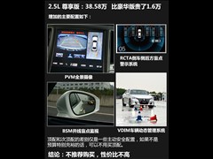 2015�� 2.5L ������