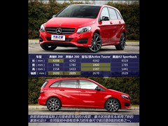 ����(����),����B��,2015�� B 200 ������,ͼ��ʵ��ͼƬ