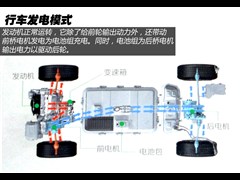 ���ǵ�,��,2015�� 2.0T ������Ӣ��,ͼ��ʵ��ͼƬ