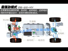 ���ǵ�,��,2015�� 2.0T ������Ӣ��,ͼ��ʵ��ͼƬ