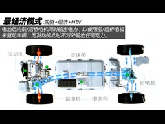 ���ǵ�,��,2015�� 2.0T ������Ӣ��,ͼ��ʵ��ͼƬ