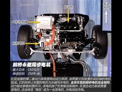 ���ǵ�,��,2015�� 2.0T �������ٰ�,ͼ��ʵ��ͼƬ