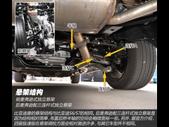 ���ǵ�,��,2015�� 2.0T �������ٰ�,ͼ��ʵ��ͼƬ