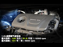 �����ô�����,����KX3,2015�� 1.6L �Զ�����PRM,ͼ��ʵ��ͼƬ