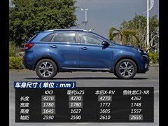 2015�� 1.6L �Զ�����PRM
