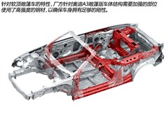 2015 Cabriolet 40 TFSI