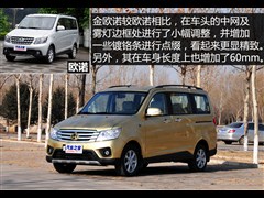 2015�� 1.5L��ŷŵ������