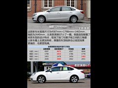 2015 18T ˫Ϻ