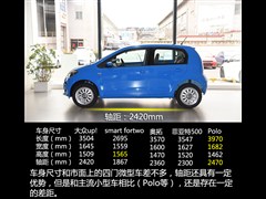 2015 1.0L move up!
