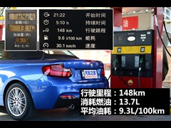 2015 220i ܳ M˶