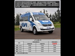 2015 EV80 ˳ж