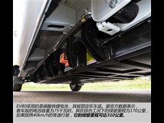 2015 EV80 ˳ж