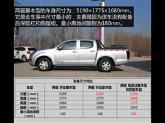 2015 2.5T ֶ4JK1