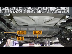 2015 1.5L ֶӢ