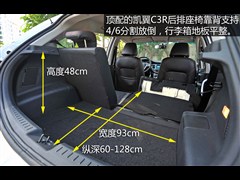 2015 1.5L ֶ