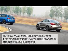 2015 X5 M