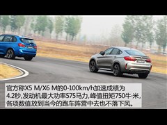 2015 X5 M