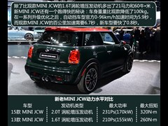 2015 2.0T JOHN COOPER WORKS