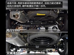 ,M7,2015 2.0L Զ,ͼʵͼƬ
