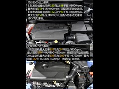 ,M7,2015 2.0L Զ,ͼʵͼƬ