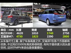 2015 2.0L Զ