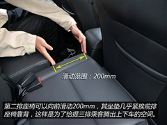 2015�� ������