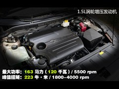 2015�� 1.5T CVT�FUN��