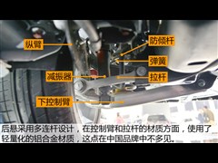 2015�� 1.8T �ֶ����ʰ�