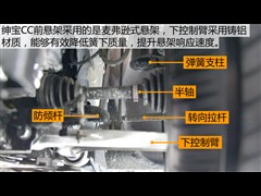 2015�� 1.8T �ֶ����ʰ�