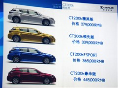 2012 CT200h 